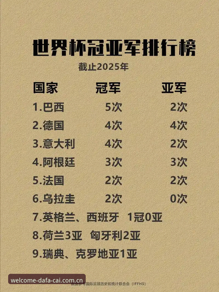 欧联杯冠军深度解析：从维拉夺冠看赛事历史数据使用指南